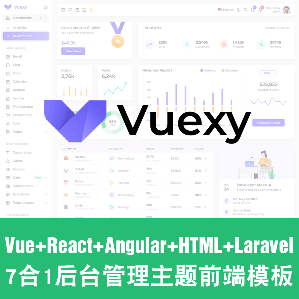 Vue+React+Angular+HTML+Laravel 后台管理主题前端模板源码Vuexy