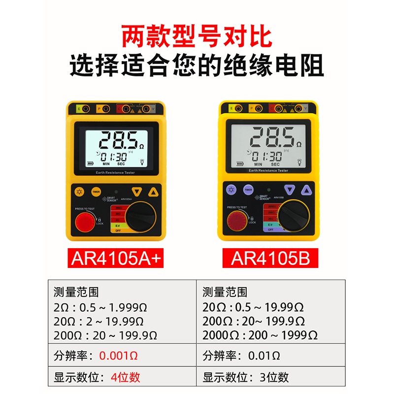 速发希玛AR4105A接地电阻测试仪 数字接地电阻表摇表防雷测试仪高